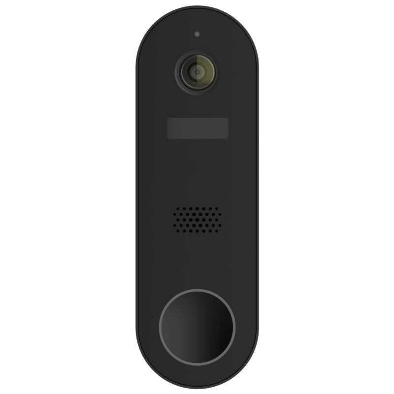 R06